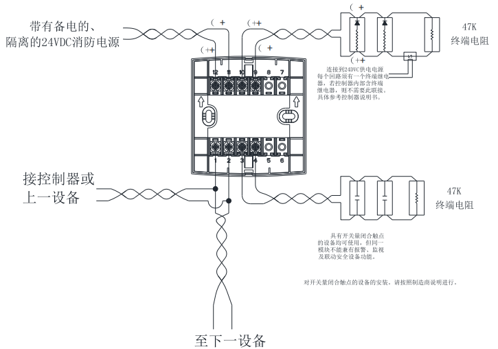 FCI-CMM800型輸入/輸出模塊接線
