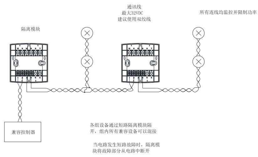 FCI-ISO800型短路隔離器接線