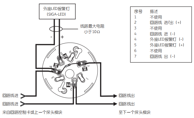 標準底座接線圖