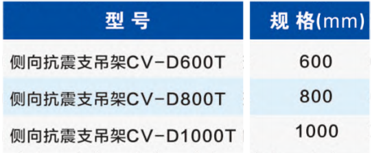 橋架側(cè)向抗震支架選型