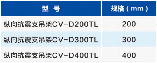 橋架縱向抗震支架選型