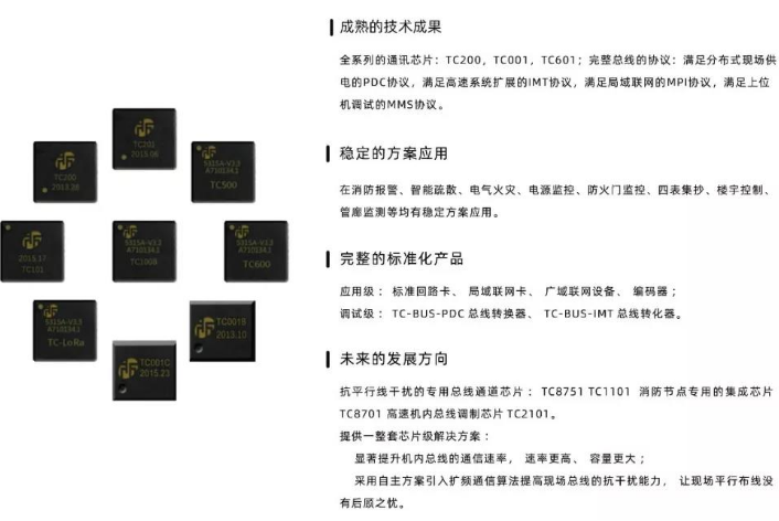 鼎信消防芯片