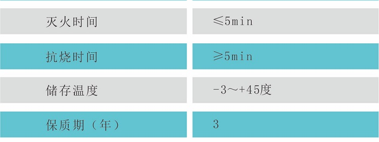 3%合成泡沫滅火劑 合成泡沫液S、-8℃性能參數(shù)