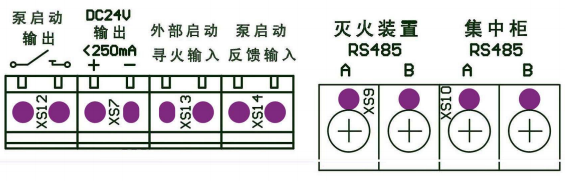 SPH-XCKZX-1現(xiàn)場(chǎng)控制箱端子示意圖
