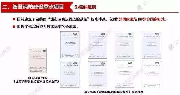 智慧消防應用