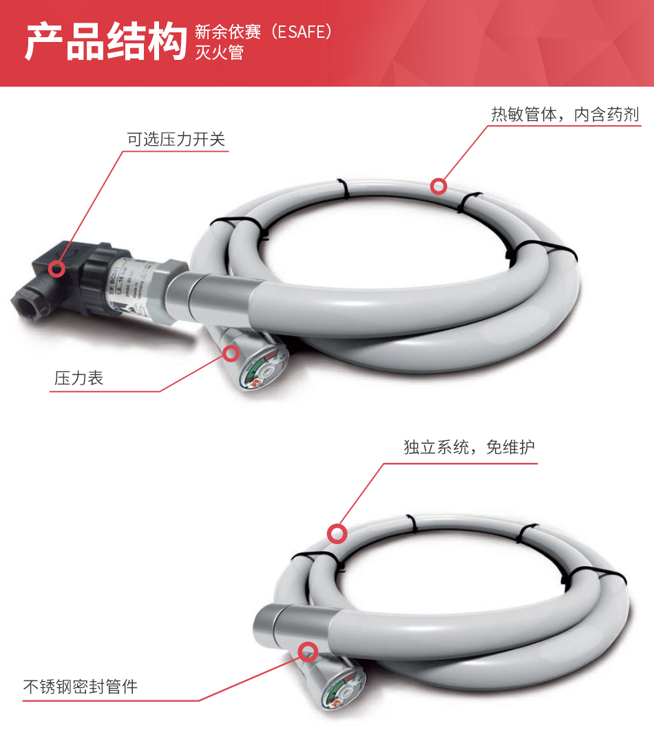 自動滅火管產(chǎn)品結(jié)構(gòu)