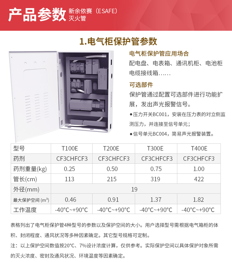 自動滅火管產(chǎn)品參數(shù)