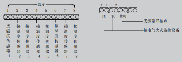 LDT9006EN測溫式電氣火災(zāi)監(jiān)控探測器接線圖