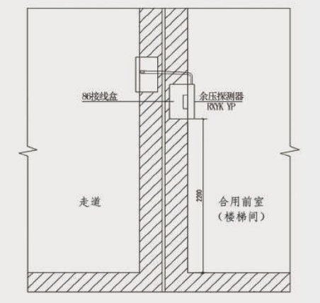 RXYK-YP/2G差壓式余壓探測器安裝示意圖