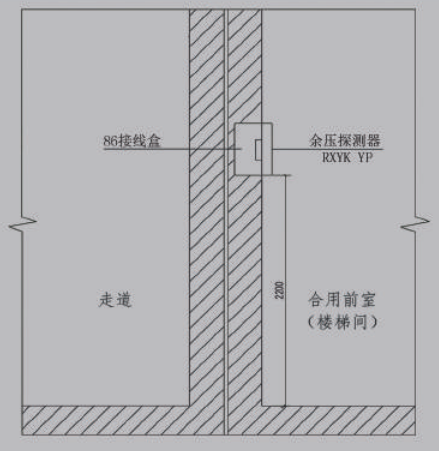 RXYK-YP/0G大氣差壓式余壓探測器安裝說明