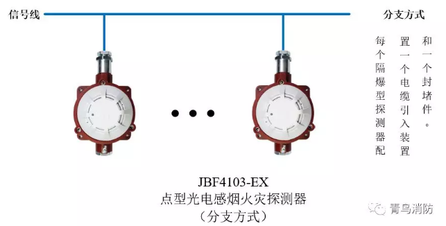 青鳥消防JTY-GD-JBF4103-Ex防爆點(diǎn)型光電感煙火災(zāi)探測器（隔爆型）分支方式接線圖
