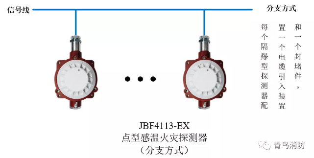 青鳥消防JTW-ZD-JBF4113-Ex防爆點(diǎn)型光電感溫火災(zāi)探測器（隔爆型）分支方式接線圖