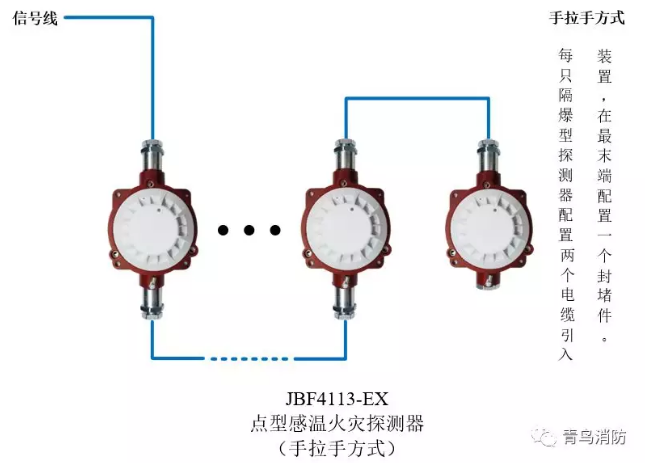 青鳥消防JTW-ZD-JBF4113-Ex防爆點(diǎn)型光電感溫火災(zāi)探測器（隔爆型）手拉手方式接線圖