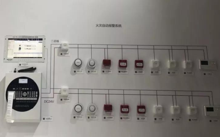 ?？低曄缊?bào)警系統(tǒng)