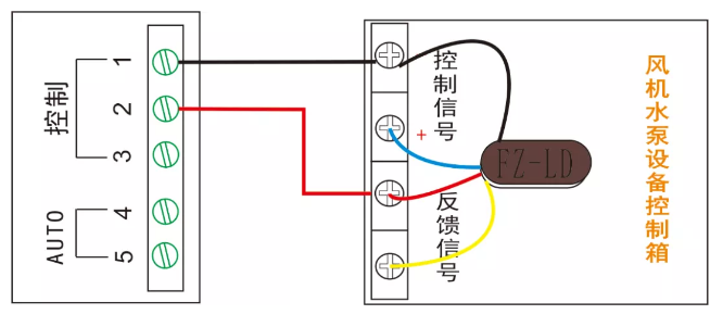多線聯(lián)動控制單元(風(fēng)機(jī)、水泵設(shè)備多線控制)接線圖