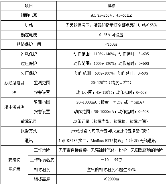 ASCP200-1電氣防火限流式保護(hù)器技術(shù)參數(shù)