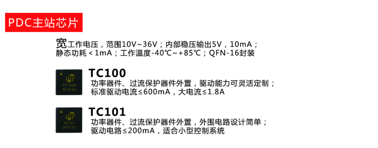 鼎信通訊自主研發(fā)消防芯片介紹-PDC主站芯片