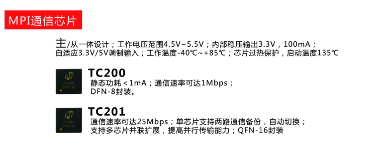 鼎信通訊自主研發(fā)消防芯片介紹-MPI通信芯片