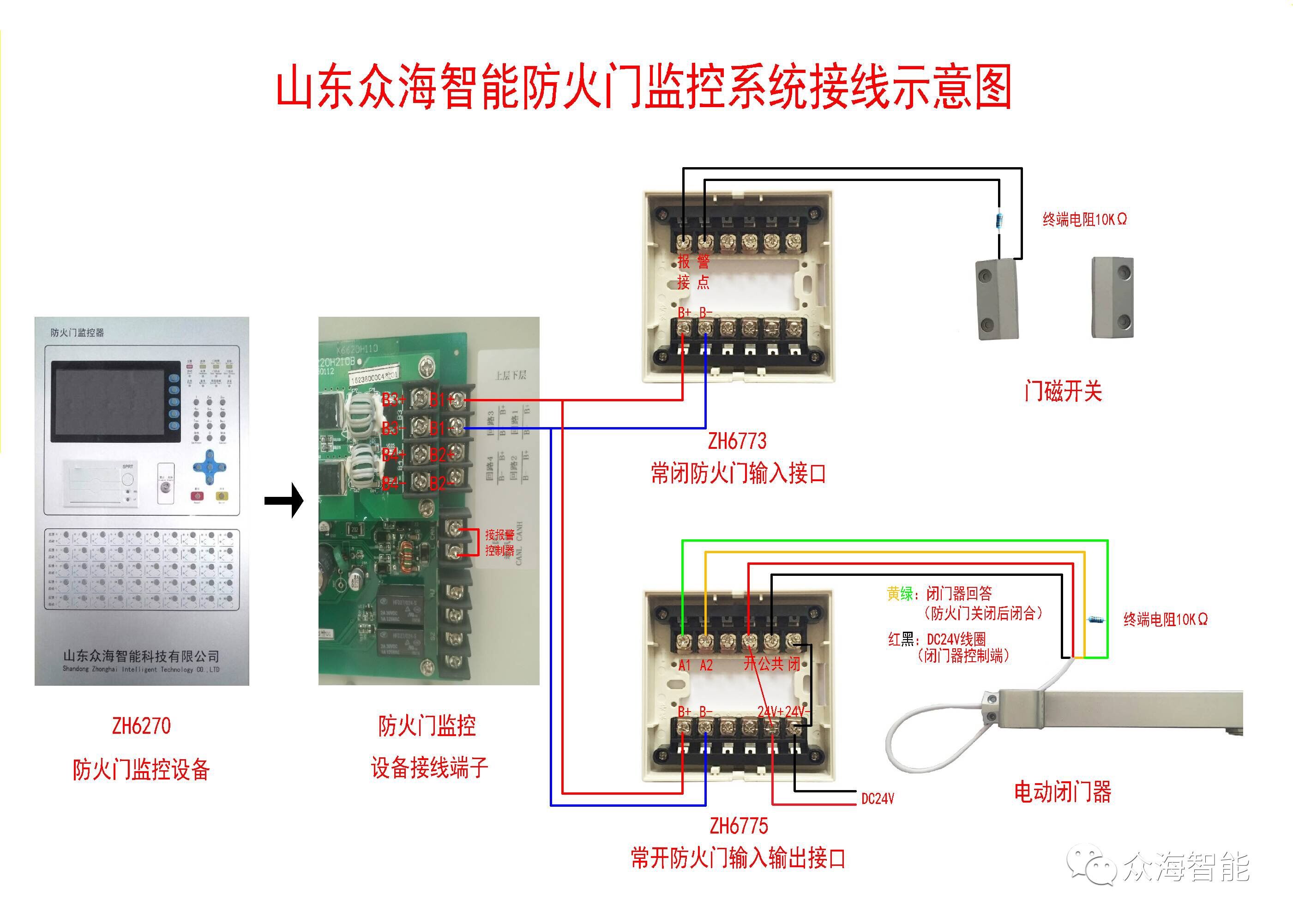  眾海安全防火門監(jiān)控系統(tǒng)接線示意圖