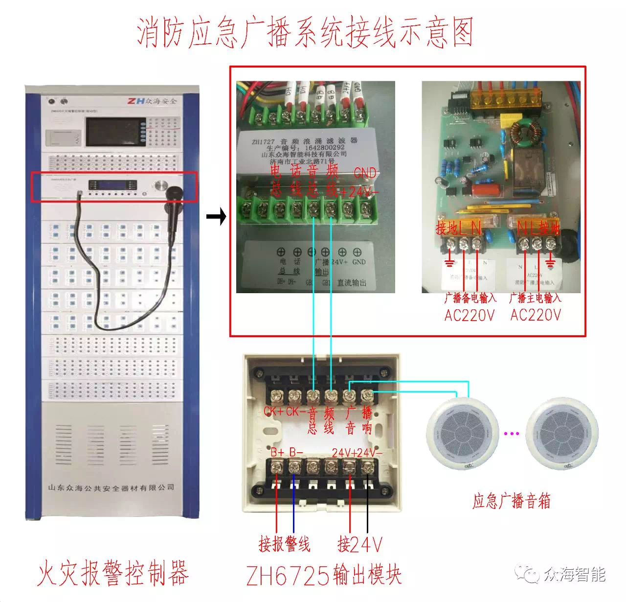 眾海安全消防廣播系統(tǒng)及ZH6725廣播模塊接線示意圖