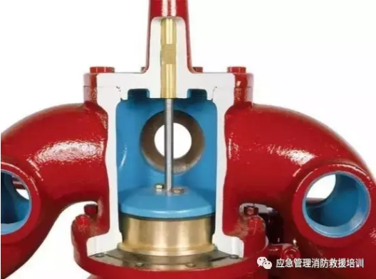 消防水泵的100個技術(shù)問題知識點