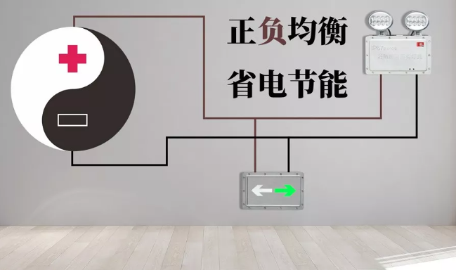 消防應(yīng)急燈具二總線時(shí)代，不分極性是否真的好