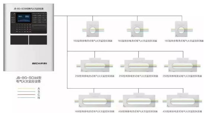 賽科電氣火災(zāi)系統(tǒng)設(shè)備系統(tǒng)接線圖