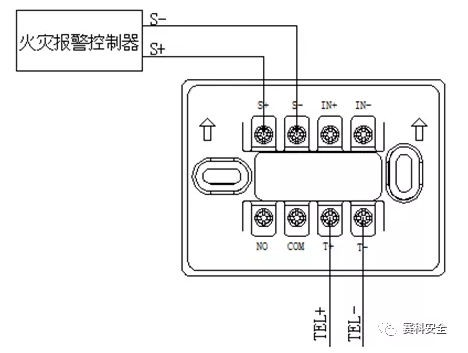 J-SAP-SCi20手動火災(zāi)報警按鈕接線圖