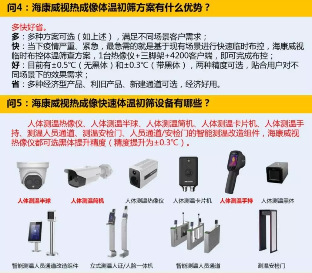 ?？低暉岢上耋w溫篩查