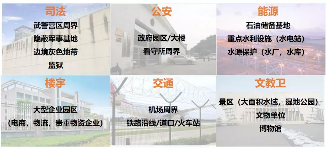 熱成像主要三大用途就是防火防盜和非接觸測(cè)溫。
