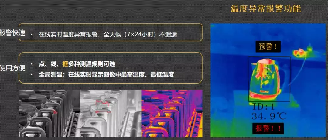 熱成像主要三大用途就是防火防盜和非接觸測(cè)溫。