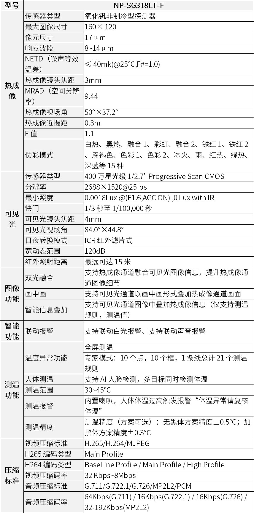 ??低昇P-SG318LT-F測溫人臉安檢門基本參數(shù)