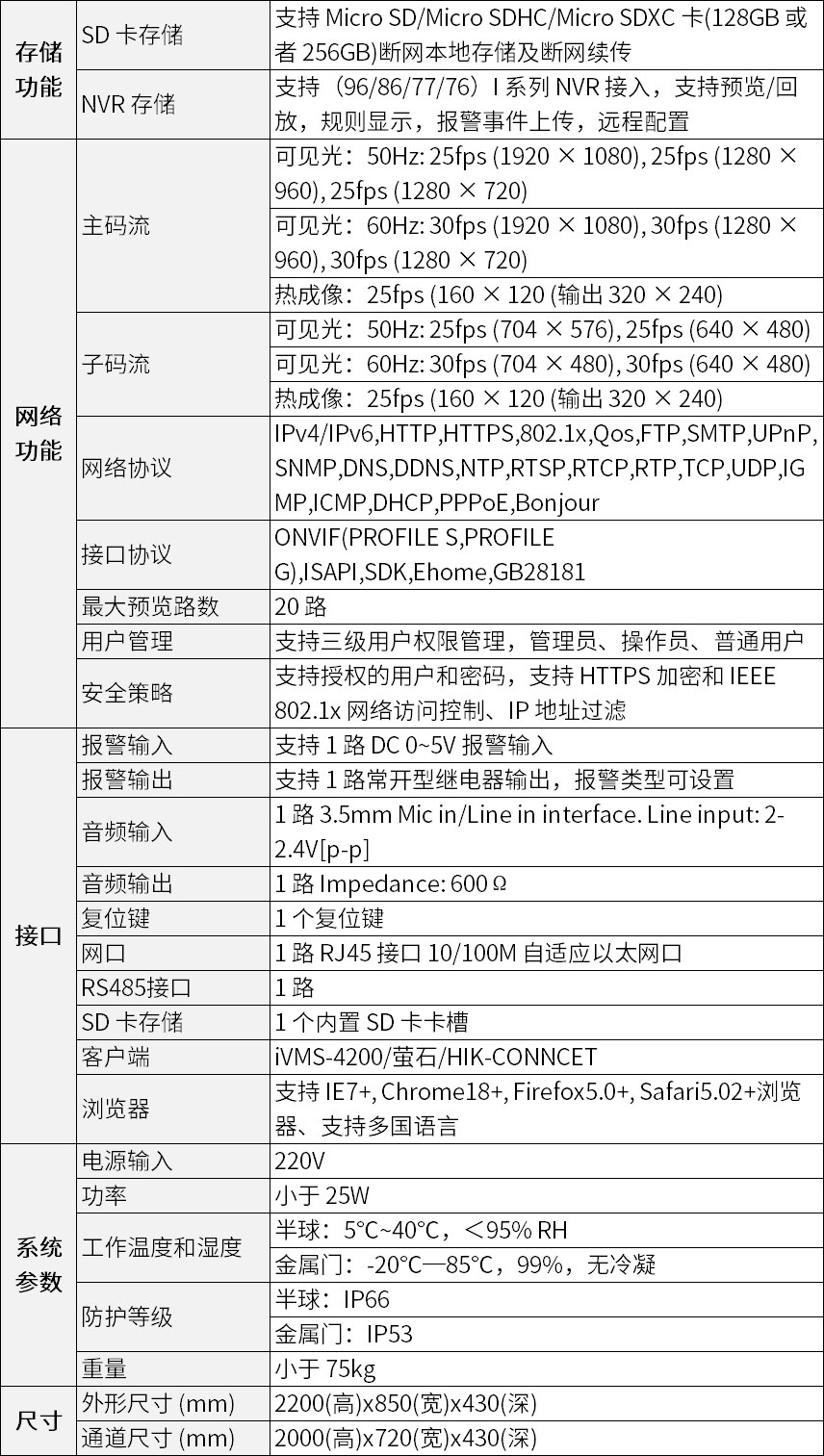 ??低昇P-SG318LT-F測溫人臉安檢門基本參數(shù)