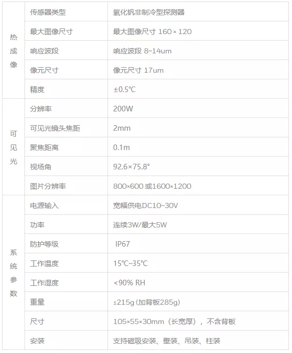 可視熱成像活體測溫探測器