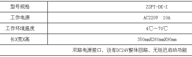ZSFY-DK-I預(yù)作用裝置控制盤技術(shù)參數(shù)