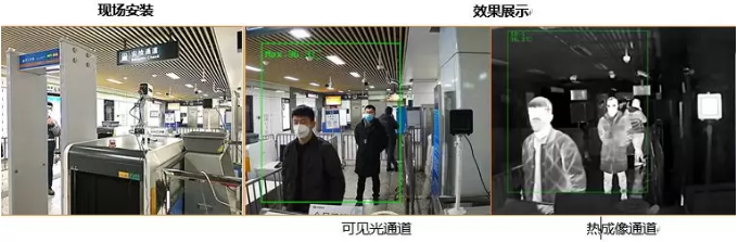交通運輸體溫篩查