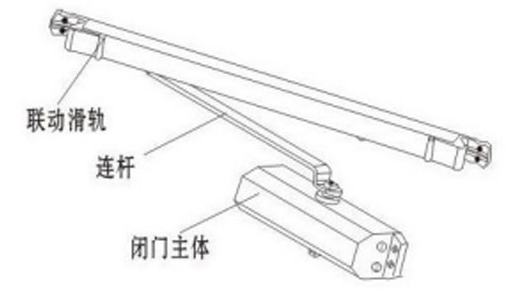 HM-BM1電動(dòng)閉門器結(jié)構(gòu)組成