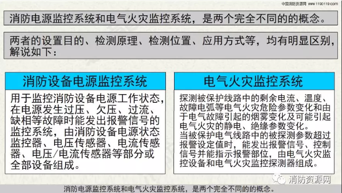 消防設(shè)備電源監(jiān)控系統(tǒng)與電氣火災(zāi)監(jiān)控系統(tǒng)的區(qū)別