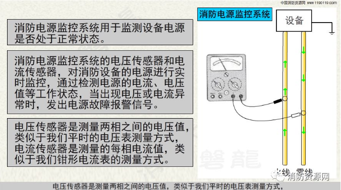 消防設(shè)備電源監(jiān)控系統(tǒng)與電氣火災(zāi)監(jiān)控系統(tǒng)的區(qū)別