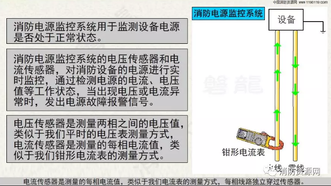 消防設(shè)備電源監(jiān)控系統(tǒng)與電氣火災(zāi)監(jiān)控系統(tǒng)的區(qū)別