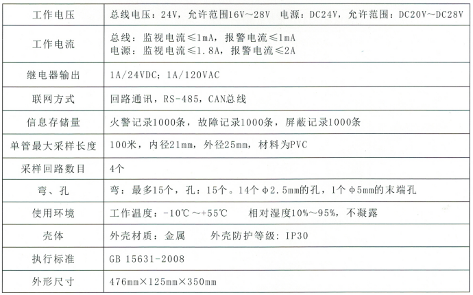 ASD-RH3802吸氣式感煙火災(zāi)探測(cè)器技術(shù)參數(shù)