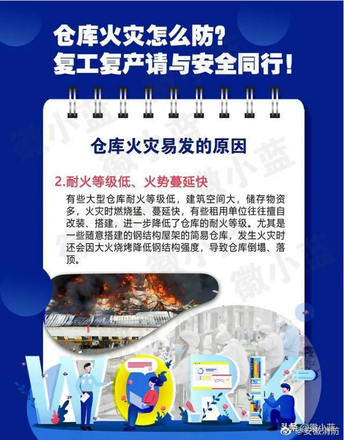 倉庫起火事故時有發(fā)生，這些防范措施一定要做
