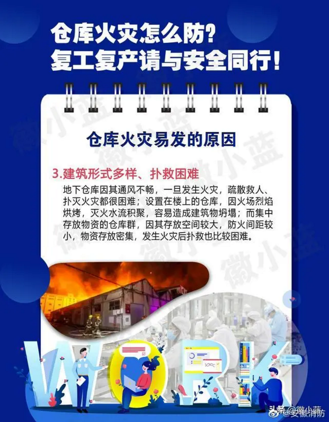 倉庫起火事故時有發(fā)生，這些防范措施一定要做