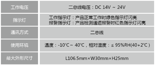 LDT9009EN組合式電氣火災(zāi)監(jiān)控探測器技術(shù)參數(shù)
