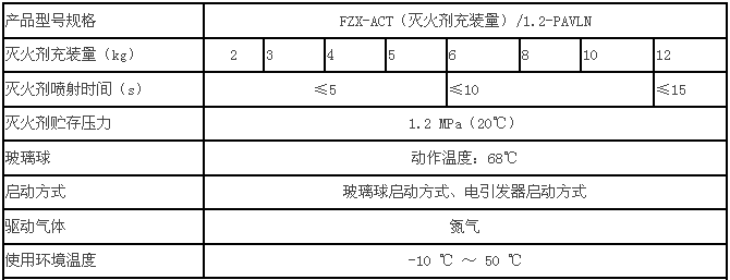 貯壓懸掛式超細(xì)干粉滅火裝置技術(shù)參數(shù)