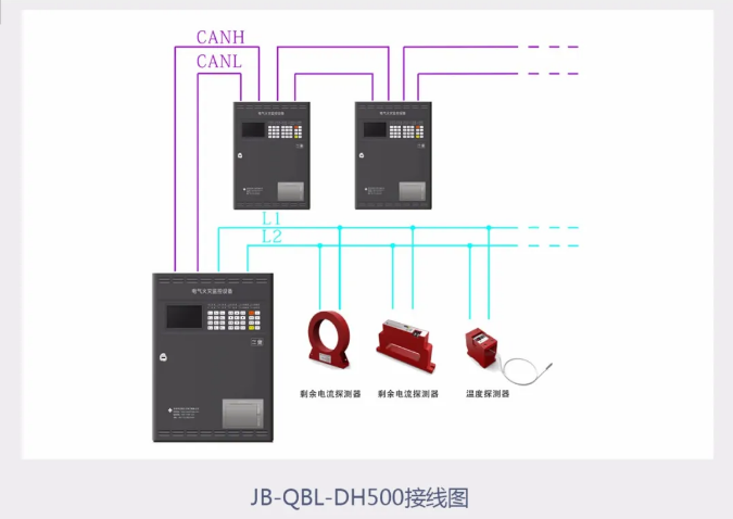 泛海三江電氣火災監(jiān)控系統(tǒng)接線圖