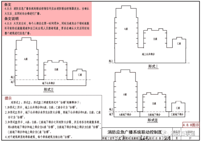 集中控制型應(yīng)急照明疏散系統(tǒng)需要與火災(zāi)報警同一品牌嗎？
