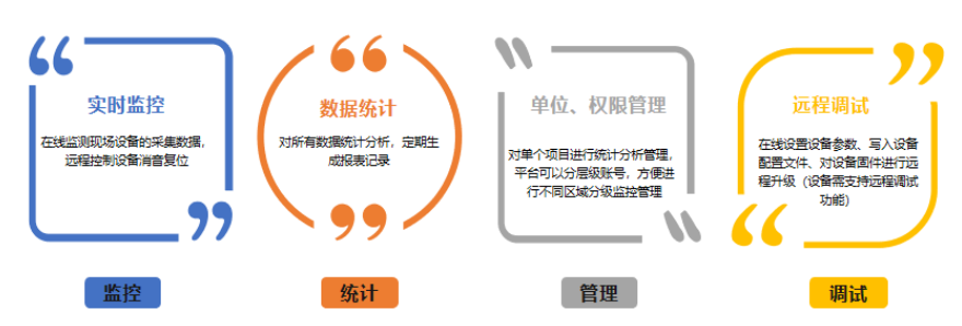 智慧消防物聯(lián)網(wǎng)平臺(tái)