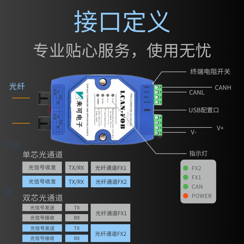 總線級聯(lián)式CAN光端機(jī) can光纖轉(zhuǎn)換器 CAN轉(zhuǎn)光纖產(chǎn)品介紹