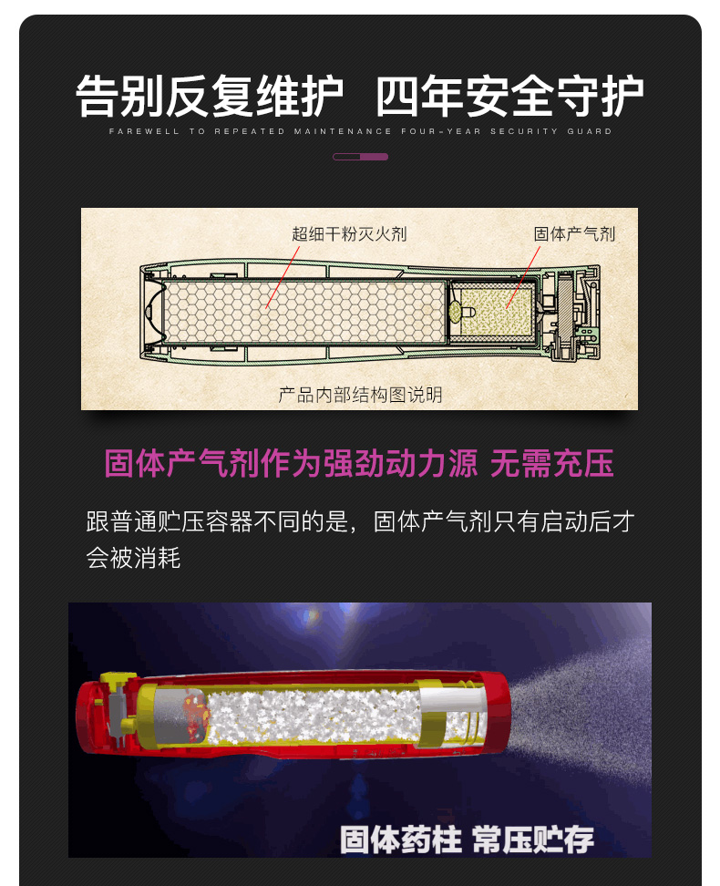 及安盾便攜式超細(xì)干粉滅火器內(nèi)部結(jié)構(gòu)